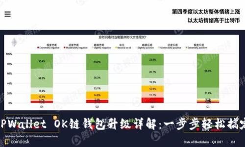 TPWallet OK链钱包升级详解：一步步轻松搞定