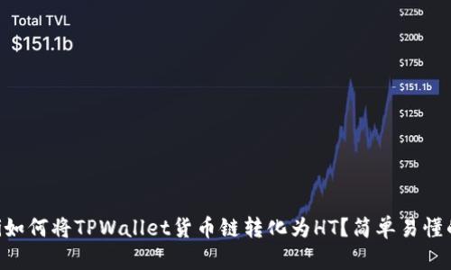 ziaoti如何将TPWallet货币链转化为HT？简单易懂的指南
