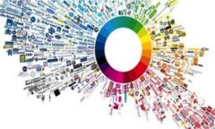 如何彻底取消TPWallet中的恶意授权