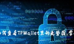 深入解析如何查看TPWallet里的走势图，掌握投资动