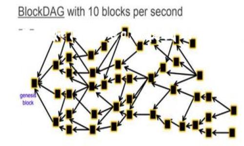 在这个数字货币迅速发展的时代，越来越多的人开始关注各种加密货币的交易和转账方式。Feg币作为一种流行的加密货币，很多用户对如何将Feg币提到TPWallet充满疑惑。为了帮助大家更好地理解这个过程，本文将详细介绍如何将Feg币提到TPWallet，包括相关步骤、常见问题和注意事项。


轻松掌握：如何将Feg币提到TPWallet的完整指南