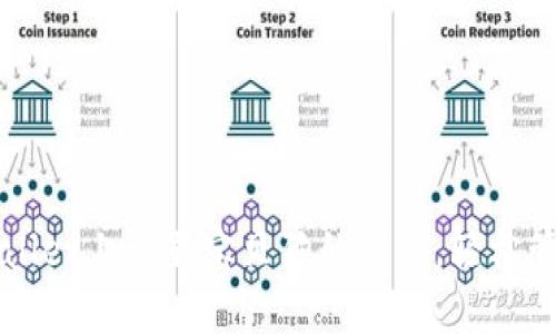 如何在TPWallet上设置宝贝狗的滑点，轻松管理你的投资
