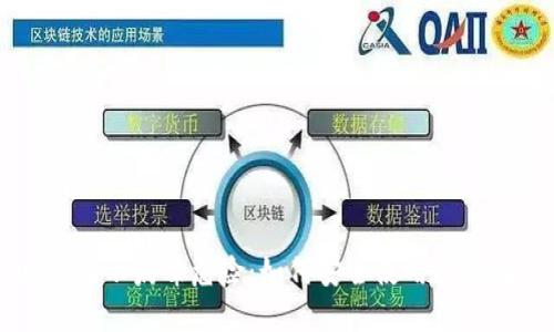 TPWallet提示病毒危险：如何安全使用这款数字钱包