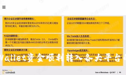 如何将TPWallet资金顺利转入各大平台的详细指导