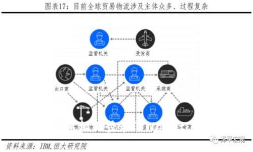 如何轻松地在新手机上登录TPWallet：详细步骤与技巧