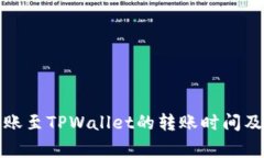 从平台转账至TPWallet的转账时间及注意事项