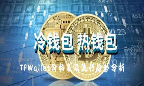 TPWallet价格表及流行趋势分析