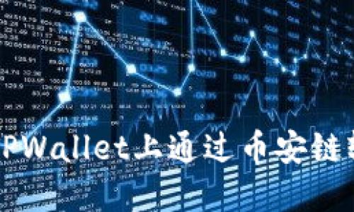 如何在TPWallet上通过币安链轻松买币