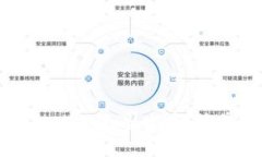 如何使用TPWallet免费发币：简单易懂的指南