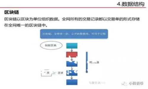 导入助记词到TPWallet后，如何找到你的资产  
如何用TPWallet找到你的资产