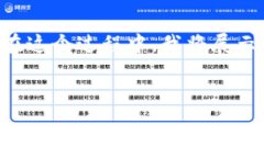 由于内容的主题与技术相关，我将尽量简化语言