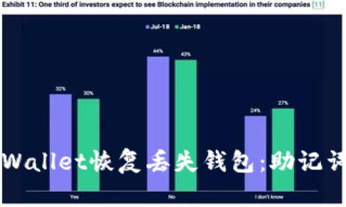 如何利用TPWallet恢复丢失钱包：助记词的成功应用