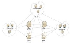 :全新体验：如何在新TPWallet中快速加载薄饼（P