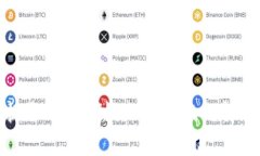 火币提取USDT到TPWallet的详细指南