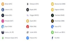 轻松找回TPWallet账号的全攻略