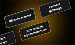    TPWallet闪兑：如何轻松完成加密货币的快速互换