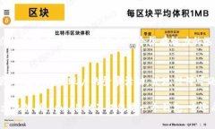 要下载tpwallet软件，首先你需要了解tpwallet是什么