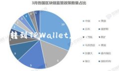 抹茶上的币如何提到TPWallet？详细解析与操作步骤