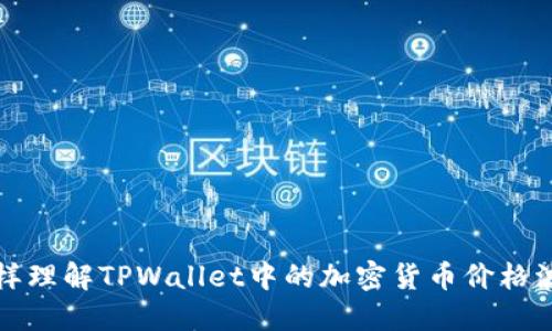 怎样理解TPWallet中的加密货币价格波动