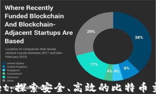 
TPWallet：探索安全、高效的比特币主网体验
