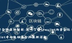 流动资金池原理解析：深入了解tpwallet的资金运作