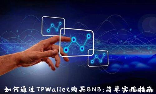 
如何通过TPWallet购买BNB：简单实用指南