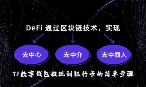 TP数字钱包提现到银行卡的简单步骤