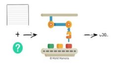 AWmEX：什么平台的区块链？在当今数字经济的浪潮