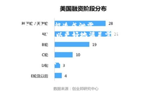 引言
在当今数字化飞速发展的时代，区块链技术如一颗耀眼的新星，迅速崛起。它不仅仅是比特币的基础，更代表着一种全新的信任机制。谈及区块链，很多人可能会听说“诚信”这个词。那区块链中的诚信究竟意味着什么？它为何如此重要？本文将逐步解析区块链中的诚信概念，让你更深入地理解这一前沿技术所带来的颠覆性变化。

区块链的核心特点
在探讨区块链中的诚信之前，我们需要先了解区块链的核心特点。区块链本质上是一个去中心化的分布式账本，它能够以透明的方式记录交易信息。这种技术的基础包括三个关键特性：去中心化、透明性和不可篡改性。
先说去中心化，传统的金融体系依赖中央机构来维护交易的安全性和可信度，而区块链通过网络中每一个节点共同维护账本，消除了对单一中心机构的依赖。这样一来，无需担心单点故障，也避免了审计和监管的滞后。
其次是透明性。区块链上的每一笔交易都可以被任何人查看，这种公开性让交易过程中的所有活动都一目了然，增加了大家的信任感。而且，过去的交易数据也能动态回溯，每一个区块都记录了前一个区块的哈希值，这也保证了信息的完整性。
最后是不可篡改性。一旦数据被记录在区块链上，想要更改或删除几乎是不可能的。这种特性为区块链中的诚信奠定了基础。因为任何试图篡改数据的行为都会被全网智能合约检测到，从而保证了信息依然真实可靠。

区块链中的诚信是什么？
在这个技术框架下，区块链中的诚信不仅是一个道德概念，更是一种机制。它通过技术设计迫使参与者遵循一定的规则，防止不诚信行为的发生。诚信在这里体现在几个方面：
ul
  listrong信任的自动化：/strong 通过智能合约的编程，区块链能够在没有第三方的情况下实现交易的自动化。这意味着所有参与者都可以信任这种自动执行的合约，而不需要依赖于人为的判断或干预。/li
  listrong实时审计：/strong 所有交易都被记录在区块链上，并且所有参与者都有权查看，创造了一种无需信任对方而信任系统的环境。/li
  listrong激励机制：/strong 在区块链网络中，参与者通常会根据诚实和可信的行为获得奖励。这种激励使得用户更倾向于保持诚信，毕竟，任何不诚实的行为都可能导致损失甚至被踢出网络。/li
/ul

为何区块链中的诚信对商业重要？
区块链中的诚信对商业的重要性不言而喻，尤其是在需要信任与透明的行业中。以下是几个关键点：
ul
  listrong提高交易效率：/strong 由于区块链具有去中心化的特性，企业之间可以直接交易，省去中介的环节，避免了繁琐的报表和审核流程，从而提高了交易的效率和速度。/li
  listrong降低风险：/strong 在金融、物流等领域，区块链可以大幅降低欺诈风险，因为所有参与者都能实时监控交易的进展。即使在复杂的供应链中，各个环节的数据都是清晰可见的，减少了误解和争议的可能性。/li
  listrong增强客户信任：/strong 当消费者知道他们所购买的商品是基于透明的区块链技术时，他们对品牌的信任感会明显增强。这种信任不仅能提高客户忠诚度，还有助于品牌形象的提升。/li
/ul

区块链诚信的实际应用案例
吸引大家关注的不仅是区块链的技术结构，还有它应用于现实生活中的各种精彩案例。例如：
ul
  listrong食品安全：/strong 一些农产品公司已经开始使用区块链追踪其产品的来源。消费者可以通过扫描二维码，了解到食品的具体来源、生产过程及运输信息，确保其食品安全与质量。/li
  listrong电子投票：/strong 通过区块链技术，很多国家正在探索电子投票的可能。投票信息可以确保完整性和隐私，减少选票篡改的风险，提升选民对选举过程的信任感。/li
  listrong艺术品交易：/strong 在艺术市场，区块链能帮助记录艺术品的来源，确保不出现伪作和侵权问题，使得交易更加透明和公正。/li
/ul

面临的挑战与未来发展
尽管区块链的诚信机制让人充满期待，但现实中仍然面临不少挑战。首先是技术的限制，尽管区块链的不可篡改性是其一大优势，但在现实中，技术的成熟度和完善的监管体系仍然需要进一步加强。
其次是用户的认知。一些用户对于区块链的理解仍存在误区，他们可能会因为对技术的不熟悉而对其诚信机制产生怀疑。同时，黑客攻击和智能合约漏洞等安全问题也是需要不断解決的。
未来，区块链的诚信机制将与人工智能、大数据等技术深度结合，可能会产生更多的新应用。例如，通过大数据分析用户行为，可以及时识别出不诚信行为并进行惩罚。再比如，AI技术可以帮助判断交易的真实性，借助智能合约自动完成某些预定交易。

相关问题
h41. 区块链如何影响传统信任机制？/h4
区块链的崛起正在对传统信任机制产生深远的影响。以往，我们总是需要依靠人或机构来建立信任，比如银行、审计公司等，而区块链却能够使信任变得更加自动化。这种转变意味着传统行业需要重新考量信任的本质，以及如何重新定义与客户的关系。在某种程度上，区块链提供了一种去中介化的方式，参与者不必担心一方逃避责任或提供虚假信息，这为整个社会的商业活动提供了更高的效率与安全性。

h42. 如何保证区块链数据的安全与隐私？/h4
区块链虽然在安全性方面具备优势，但如何保障数据的隐私依然是一个亟需解决的问题。比如在公共区块链上，所有人都可以看到所有交易记录，这在透明性上是一个优势，但在个人隐私方面却可能造成泄露。
为了解决这个问题，当前已有许多项目开始尝试采用隐私保护技术，如零知识证明（ZKP），这种方法可以在不透露具体信息的情况下证明某个交易是有效的。同时，一些私有链和联盟链也应运而生，以更好地满足需要高隐私保护的场景。

总结
区块链中的诚信不仅是一个技术概念，更是一种革命性的思维方式。它不仅依托技术确保数据的透明性和不易篡改性，还通过无中介的机制，重塑了我们对信任的理解。通过对区块链的深入探讨，我们不难发现，它不仅能提高商业效率，还能降低风险，增强消费者的信任感。在未来，区块链将越来越深地融合各个行业，让我们期待这一革命性技术将会带来怎样的全新体验与机遇。

优质解密区块链中的诚信：重塑信任与透明的未来