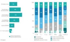 box如何在TPWallet中实现闪兑跨链转账：详细攻略