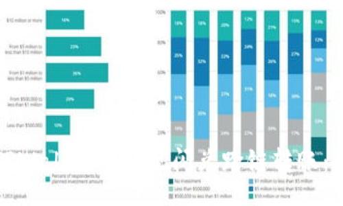 box
如何在TPWallet中实现闪兑跨链转账：详细攻略