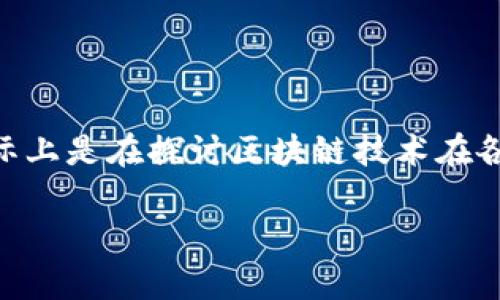 区块链生存基础的概念涉及到区块链技术的核心组成部分、运作机制以及其在现实世界中应用的基本要求。当我们提到“生存基础”时，实际上是在探讨区块链技术在各类应用、商业模式以及未来发展中所需的关键要素和条件。这不仅包括技术层面的内容，也涵盖法律、经济、社会甚至文化等多方面的因素。

### 区块链生存基础：探索未来数字世界的关键要素