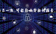 在您提到的“SHIB提到TPWallet价格不对”的情况中