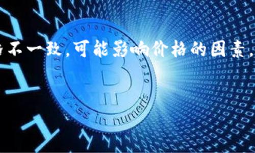 在您提到的“SHIB提到TPWallet价格不对”的情况中，首先需要明确您具体想要了解的几个方面，例如为什么会出现价格不一致，可能影响价格的因素，或者如何查找和验证这类信息。下面，我将通过一个优质的、相关关键词，以及详细的解释和分析来帮助您理解这个问题。

优质
SHIB与TPWallet：揭开价格不一致的秘密