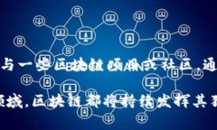 区块链（Blockchain）是一个日益流行的技术概念，