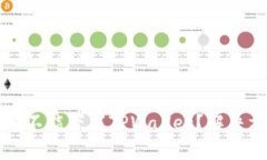 为什么苹果手机不能下载TPWallet？解决方法和常见