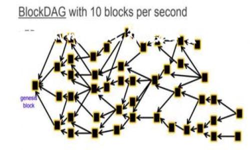 转入tpwallet手续费要百分之几

在数字货币逐渐成为金融体系重要一环的背景下，很多朋友开始关注各类电子钱包的使用。其中，TPWallet作为一个备受欢迎的选项，吸引了大量用户的目光。用户在考虑使用TPWallet时，最关心的一个问题就是转入时的手续费，今天我们就来详细分析一下这个问题。

什么是TPWallet？
TPWallet是一个集成了多种数字资产管理与交易功能的钱包工具。用户可以方便地在这个平台上管理自己的虚拟货币，比如比特币、以太坊等。它不仅支持快速转账，还具备高度安全性，确保用户的资产得到保护。

手续费的意义与影响
在使用TPWallet时，手续费是一个不容忽视的因素。在进行转账、转入等操作时，手续费可能会影响到用户的收益。手续费通常是交易的一部分，每个服务商会根据市场情况、网络拥堵程度等因素设定不同的手续费标准。

TPWallet转入手续费的具体标准
根据TPWallet官方信息，转入钱包的手续费通常是交易金额的一个百分比。具体的比例可能会随着市场波动而有所变化。一般来说，手续费通常在0.1%到5%之间，低风险资产的转入手续费会相对较低，而在网络拥堵时，手续费有可能达到上限。

那么，我们应该如何才能确定当前转入手续费的具体百分比呢？通常情况下，用户可以在进行转账操作之前查看平台提供的交易费用说明，或者在用户协议中找到相应的信息。这是一个明智的做法，可以帮助用户合理规划资金。

影响TPWallet手续费的因素
转入手续费并不是一个固定值，它受到了多个因素的影响。我们可以从以下几点进行分析：
ul
    listrong网络拥堵情况：/strong在交易高峰期，用户的转入手续费可能会增加。比如，当某种加密货币受欢迎，交易频率急剧上升时，手续费也会随之提高。/li
    listrong市场行情：/strong市场行情变化对手续费也有一定影响。当某种资产的价格波动剧烈时，其交易费通常会调整。/li
    listrong平台策略：/strongTPWallet本身的手续费政策也会影响到用户最终的转入费用。平台可能会根据用户的活跃程度，给予一些手续费折扣或优惠。/li
    listrong交易对：/strong不同类型的交易对手续费是不同的。比如，在Ethereum（以太坊）和Bitcoin（比特币）之间的转账，手续费tar可能就会不同。/li
/ul

如何降低TPWallet的转入手续费？
虽然手续费难以完全避免，但我们可以采取一些策略来降低它们。以下是一些实用的小建议：
ul
    listrong选择合适的转账时间：/strong根据网络拥堵情况，避免在高峰时段转账，可以显著降低手续费。/li
    listrong了解手续费标准：/strong在每笔交易开始之前，确认手续费的变化，选择合适的时机进行转账。/li
    listrong使用平台提供的优惠：/strong留意TPWallet推出的各种活动，有时候新用户注册或者某些情况下会有手续费的折扣。/li
    listrong分批转账：/strong如果要转账的金额很大，可以考虑分批转账，降低每笔交易的手续费。/li
/ul

总结与展望
TPWallet的转入手续费是一个动态变化的费用，受多个因素影响。用户在进行转账之前，建议多加留意手续费的相关信息，并采取有效措施来降低成本。此外，数字货币行业依然在不断发展，未来关于手续费的政策和标准也可能会有所变化。因此，保持对市场动态的关注，将有助于用户更好地管理自己的资产。

TPWallet，转入手续费，数字货币，电子钱包/guanjianci
TPWallet转入手续费详细解析：如何有效降低手续费