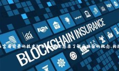 在我们的生活中，有许多不同类型的“链条”，