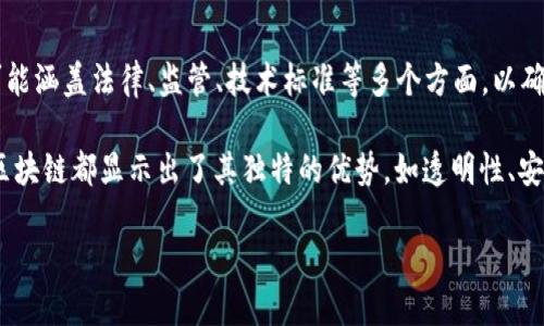 区块链应用规定这个概念听起来有些复杂，但实际上它主要是指针对区块链技术的使用和应用所制定的一系列规则和准则。这些规定可能涵盖法律、监管、技术标准等多个方面，以确保区块链技术的健康发展和安全使用。

首先，区块链技术作为一种新兴的分布式账本技术，正在各个行业中逐渐被采纳。无论是金融、物流、供应链管理，还是医疗、能源等领域，区块链都显示出了其独特的优势，如透明性、安全性和去中心化等。然而，随着技术的普及，伴随而来的问题也日益凸显，比如如何保护用户隐私、如何防止欺诈行为、法律责任的界定等。

### 区块链应用规定：确保数字时代的安全与合规