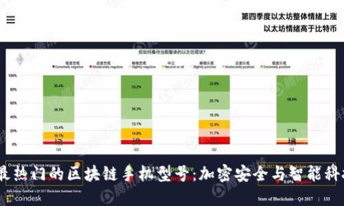 探索2023年最热门的区块链手机型号：加密安全与智能科技的完美结合