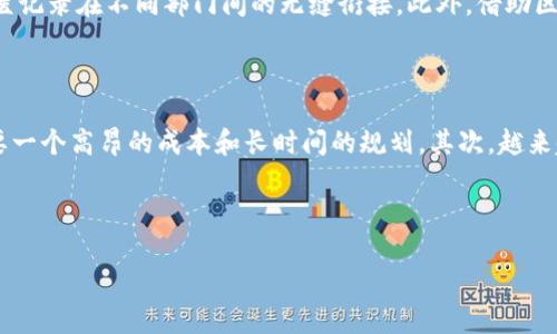 什么是区块链临床路径？

在当今快速发展的医疗科技领域，“区块链临床路径”这个词汇逐渐进入了人们的视野。那么，区块链临床路径究竟是什么意思呢？简单来说，区块链临床路径是指在医疗环境中应用区块链技术，病人护理和治疗方案的一种新兴方式。它不仅能够提升医疗管理的效率，也帮助医疗机构在数据安全和透明度方面取得突破。

区块链的基本概念和特性

要理解区块链临床路径，我们首先需要对区块链这一技术有一些了解。区块链是一种去中心化的数据库技术，以其不可篡改、透明和去信任的特性受到关注。通过将数据以区块形式连接成链，并在多个节点上进行备份，区块链能够有效防止数据的恶意篡改，确保信息的真实性和安全性。对于医疗行业，这意味着患者的医疗记录可以被安全地存储并追踪，确保数据的完整性。

临床路径的定义及其重要性

临床路径（Clinical Pathway）是指医疗机构为了规范和患者的管理过程，针对特定疾病或医疗问题而制定的指导性方案。这些路径专业、科学，通常包含了一系列的诊疗步骤、预期效果和评估方法。通过使用临床路径，医务人员能够提高工作效率、减少不必要的治疗，并为患者提供更为连贯和一致的护理体验。

结合区块链的临床路径的优势

将区块链技术与临床路径相结合，能够带来众多的优势：

ul
    listrong数据安全性：/strong区块链的不可篡改性确保了患者记录的真实有效性，减少了数据被篡改的风险。/li
    listrong透明度：/strong每一次的病历更新都会记录在链上，相关医务人员可以随时查看历史记录，提高医疗透明度。/li
    listrong跨机构协作：/strong不同的医疗机构间可以更加方便地分享患者数据，确保治疗的连贯性。/li
    listrong促进研究和教育：/strong通过对临床路径的数据分析，可以为医务人员的培训和医学研究提供重要的支持。/li
/ul

区块链临床路径的应用实例

许多医院和医疗机构在探索如何将区块链技术应用于临床路径。例如，一些机构利用区块链追踪药物的使用情况，确保没有假药进入患者的治疗过程中。还有一些平台致力于为患者提供更加个性化的治疗方案，通过区块链技术分析每个患者的病历，定制个性化的临床路径。

未来展望

随着区块链技术的不断成熟，区块链临床路径的概念会越来越普及。未来，更多的医疗机构将会开始尝试这种新方式，提升医疗服务的质量和效率。我们有理由相信，当区块链和临床路径深度融合时，医疗行业将真正迎来一场变革，不仅有助于技术推动医疗进步，更将为每个患者提供更为安全、可靠和便利的医疗服务。

相关问题和深入探讨

在进一步了解区块链临床路径之前，有几个相关问题是值得探讨的：

h41. 区块链技术在医疗行业的其他应用有哪些？/h4

区块链在医疗行业的应用远不止临床路径。它还可以用于医疗数据管理、药品追踪、远程医疗身份认证等方面。例如，区块链可以帮助医院与不同实验室或药房之间实现高效的数据互换，确保患者的就医记录在不同部门间的无缝衔接。此外，借助区块链技术，患者可以更方便地管理自己的健康数据，并自主选择与谁共享这些信息。这里的隐私权和数据安全性是患者极为关注的问题，而区块链在这方面显得尤为重要。

h42. 实施区块链临床路径有哪些挑战？/h4

尽管区块链技的潜力巨大，但在实际应用中，特别是在医疗行业，实施区块链临床路径也面临着一些挑战。首先，医疗行业的数据结构复杂，各种系统间的数据格式和标准不一致，因此，整合这些数据需要一个高昂的成本和长时间的规划。其次，越来越多的医疗机构和政策制定者需要了解区块链技术，以便设计出符合行业标准和合规要求的系统。此外，对于数据隐私问题，如何做到在共享数据的同时又保证患者信息不被泄露也是一个严峻的挑战。

总之，区块链临床路径这一概念绝对值得我们深入探讨和研究。它不仅代表了医疗行业的一种创新趋势，更可能在未来改变我们对医疗的认知与体验。

深度解析区块链临床路径的创新与挑战