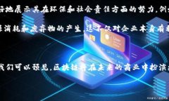 区块链供应链的概念在今天这个快节奏的信息时