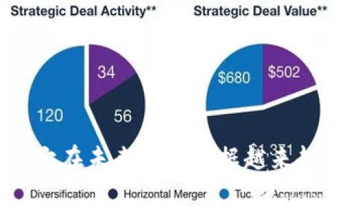   区块链产业的战略地位与未来前景分析 / 
 guanjianci 区块链,产业地位,未来前景,技术创新 /guanjianci 

区块链：新时代的基础设施

当我们谈论区块链的时候，很多人脑海中第一个浮现的可能是比特币、以太坊这样的数字货币。然而，区块链的意义远远超过这种初级的理解。它不仅是一种加密技术，更是推动社会，经济和技术变革的重要基础设施。区块链可以看作是一种去中心化的分布式账本技术，具有安全性、透明性和不可篡改性等显著特点。

随着全球科技的发展和数字化转型的加速，区块链在各个行业的地位逐步上升。无论是金融、供应链管理、还是医疗健康，区块链都在为各行各业带来创新的解决方案。这种技术不仅仅是一种工具，它的潜力让许多人看到了未来的可能性。我们正处在一个前所未有的历史时期，而区块链技术就是推动这一波浪潮的强大引擎。

区块链产业的现状

在分析区块链产业的地位时，我们需要对其目前的发展状况进行深入了解。当前，全球范围内，越来越多的国家和企业开始投资区块链技术。这背后，是对其潜在价值的认可与期待。根据市场研究机构的数据显示，区块链市场的年度增长率已高达60%左右，预计到2030年，其市场规模将达到数千亿美元。

不少国际大企业，如IBM、微软、腾讯和阿里巴巴等，纷纷开始布局区块链技术，他们不仅开发了自己的区块链解决方案，还与政府、金融机构等建立了紧密合作关系，以期在这一波技术革命中占得先机。所以说，现在的区块链产业已不再是仅仅停留在加密货币的阶段，更多的应用场景正在逐渐显现。

区块链在各行业的应用

区块链的去中心化特性使其在数据安全、透明度以及效率等方面具有独特的优势，以下是几个主要行业的具体应用：

h4金融行业/h4

金融行业是区块链技术应用最广泛的领域之一。从数字货币到智能合约，区块链系统能够实现快速、安全的交易。比如，Ripple和Stellar等区块链系统已经通过分布式账本解决了跨境支付的痛点，大幅度降低了交易成本和时间。与此同时，智能合约的应用则带来了更加自动化和透明的金融服务。

h4供应链管理/h4

在供应链管理领域，区块链也展示出其巨大潜力。利用区块链技术，企业可以追踪商品的整个生命周期，从原材料采购到产品交付，确保每一个环节的数据真实可靠。这不仅提高了供应链的效率，还增强了消费者对产品的信任。例如，某些食品安全追踪项目利用区块链技术，让消费者可以扫描产品上的二维码，立即查看其从农田到餐桌的完整历史。

h4医疗健康/h4

在医疗行业，数据的安全性和隐私保护是重中之重。区块链可以实现病历数据的安全存储，只有经过授权的医生和患者才能访问数据。此外，智能合约可以被用来审核医疗保险的申请和报销流程，简化医疗流程，减少人为错误。

h4文化与内容创作/h4

区块链在文化艺术领域的应用同样引人注目。数字艺术品、音乐以及其他形式的内容创作可以通过区块链技术进行权利的保护和销售。例如，NFT（非同质化代币）的崛起，正是区块链技术在艺术领域应用的鲜明例证。艺术家能够借助NFT确保他们的作品得到应有的认可和收入，同时，买家也能拥有唯一的数字收藏品。

区块链技术面临的挑战

尽管区块链产业正在快速发展，但是技术自身及其应用仍面临着巨大挑战：

h4技术成熟度与可扩展性/h4

区块链技术仍处于发展的早期阶段，在技术成熟度和可扩展性上面临着挑战。许多现有的区块链平台在处理大量交易时的性能往往下降，这限制了大规模应用的推广。有专家表示，为了实现大规模的企业级应用，区块链技术需要在速度、吞吐量和资源消耗等方面取得进一步的突破。

h4法律和监管环境/h4

在许多国家，区块链和加密货币的法律地位尚不明确。无论是ICO（首次代币发行）、数字货币的交易，还是区块链技术的应用，相关的法律和监管政策都未能跟上技术的发展。创企业和投资者在探索新机会时可能面临不确定性和风险。

h4消费者认知与教育/h4

尽管区块链技术的应用前景广阔，但普通消费者和甚至许多行业内部的人士对其仍存在认知盲区。很多人对区块链的理解仍限于比特币等数字资产，缺乏对技术本质和应用场景的深入认识。为了促进区块链产业的健康发展，提升公众对区块链的认知和接受度至关重要。

未来展望：区块链的崛起与演变

尽管面临挑战，但区块链产业的未来依然是值得期待的。技术的创新和商业模式的转变，将推动区块链在不同领域不断找到新的应用空间。在数字经济不断深化的今天，区块链有望成为维护数据安全、提升透明性的关键。经过不断的技术迭代和政策支持，区块链将不断完善，为各行各业注入新的活力。

相关问题探讨

h4问题一：区块链能否真正改变传统行业的运作模式？/h4

这是一个备受关注的问题。区块链以其去中心化、透明化和不可篡改的特性，理论上能够为各个传统行业带来变革。通过数据共享和可信的交易过程，区块链能够削弱中介的作用，降低各类交易或服务的成本，提高效率。

当然，实际的改变并不会一蹴而就。许多传统行业由于习惯与利益的关系，并非容易接受这种新模式。同时，技术上的瓶颈和法律监管的缺失也使得这种转变更加复杂。但若传统行业能够拥抱变革，加上政策的引导和技术的支持，就有可能实现颠覆性的转变，推动社会的进步。

h4问题二：普通人如何能参与到区块链产业中？/h4

对于普通人来说，参与区块链产业的途径越来越多。首先，关注和学习区块链相关知识是最重要的。可以通过线上课程、社交媒体、网络研讨会等方式了解这一领域的基本概念和实践。

其次，可以尝试参与到一些区块链项目中，成为参与者或者投资者。许多初创企业会发布简单明了的白皮书，普通人可以根据自己的理解和选择进行投资。同时，也可以在一些去中心化的金融平台（DeFi）进行小额投资，获取丰厚的收益。

不仅如此，参与社区和讨论，加入区块链相关的社群，对区块链技术及其应用进行深入交流，也能开拓视野。这不仅能帮助普通人提升自己在这一领域的认知，也能借此机会建立行业内的联系，从而搭建一条进入区块链产业的桥梁。

总结

总体来看，区块链产业正在快速发展，其在各个行业的应用潜力逐步显现。尽管仍面临技术挑战和法律监管的困境，但这一技术的持续革新和适应性的增强，使得它在未来必将占据越来越重要的地位。随着社会各界对区块链的深入理解与接受，未来可期待有更多的创意与可能性被发掘出来，推动社会的不断前进。