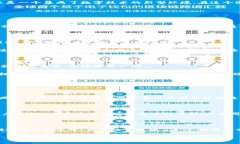 区块链浴室这个概念听起来既新鲜又有些神秘，