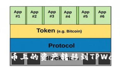 如何轻松将火币上的资产转移到TPWallet的币安链