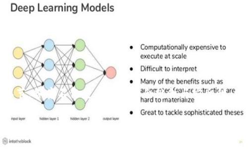 区块链备案编号要求的全面解读

在数字经济时代，区块链技术的广泛应用无疑推动了许多行业的进步。随着这项新兴技术的迅速发展，各国对区块链项目的监管也日益严格，区块链备案就成为了其中一个重要的环节。备案不仅是为了确保合规性与安全性，更是为了维护用户权益，防止可能的 fraud（欺诈）行为。在这样的背景下，理解区块链备案编号的要求显得尤为重要。这篇文章将深入探讨相关规定，帮助您更全面地理解这一问题。

深入探讨区块链备案编号的要求及其重要性