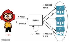 TPWallet突然多了AI-A币，揭秘这一神秘数字资产的