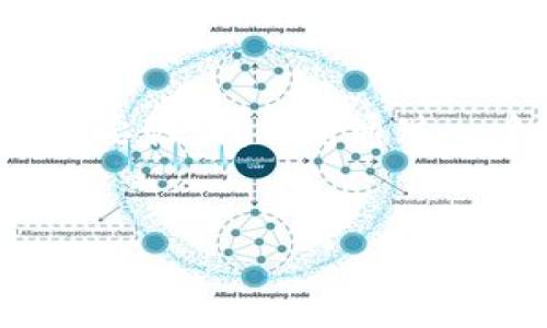 下面将详细阐释区块链的职能，以及它在现代科技和商业环境中的重要性。我们将通过一个用户友好的、相关关键词和具体的分段以及问题来探讨这一话题。


探索区块链的核心职能：重塑信任与透明的未来
