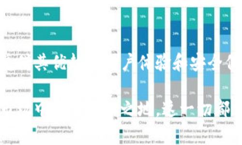    FIL币TPWallet地址预测—巧妙分析未来趋势与投资潜力 / 

 guanjianci  FIL币, TPWallet, 地址预测, 数字货币 /guanjianci 

一、FIL币简介
FIL币，即Filecoin，是一种去中心化存储网络的代币，旨在通过激励机制促使用户提供闲置的存储空间。Filecoin的核心理念是让任何人都能通过存储数据来获得收入，这在近年来随着数据量的激增而变得尤为重要。它不仅是区块链技术的一个范例，更是在数据存储这一领域中的一次创新尝试。

要想更好地理解FIL币的市场地位，我们首先需要了解到它所面临的竞争环境。在当前的数字货币市场，存储相关的加密货币并不在少数，但Filecoin凭借其独特的技术优势和庞大的用户群体，逐渐脱颖而出。其用户不仅包括开发者，也包括普通用户，他们都可以通过Filecoin网络来租用或出租存储空间。

二、TPWallet的基本了解
TPWallet是一款备受欢迎的数字货币钱包，它不仅支持多种数字货币的存储和管理，还提供了一系列用户友好的功能，例如交易记录查看、资产增值分析等。TPWallet的用户界面直观简单，非常适合新手用户。安全性方面，TPWallet也采取了多种保护措施，确保用户资产的安全。

TPWallet在支持Filecoin方面表现得尤为出色，用户能够便捷地对FIL币进行存储、转账和交易。同时，TPWallet还经常推出一些针对FIL币的优惠活动，吸引了大量的用户。而对于热衷于投机和投资的用户来说，预判未来的市场趋势是至关重要的，这也是本文所要探讨的焦点。

三、FIL币的市场走势与预测
当涉及到FIL币的价格预测时，我们必须考虑到市场上多种因素，包括技术发展、市场需求、政策法规等。未来FIL币的价值可能会受到多方面的影响。首先，随着区块链技术日益成熟，Filecoin作为一个去中心化的存储解决方案，它的需求也将会上升。越来越多的人开始意识到去中心化存储的巨大潜力。

此外，许多企业和开发者也越来越倾向于使用去中心化技术来解决数据隐私和存储安全的问题，这对FIL币的价值也是一个积极的推动因素。因此，从投资的角度来看，FIL币可能会迎来一波新的涨幅。当然，市场的波动性也需要我们提前做好心理准备，以便从容应对崩盘或是涨幅过快的情况。

四、如何使用TPWallet进行FIL交易
在TPWallet进行FIL交易是相对简单的。用户需要进行以下步骤：首先，下载并安装TPWallet应用，注册一个账号并完成身份验证。然后，将FIL币充值到TPWallet中。在钱包界面中，用户可以看到余额，并进行转账或交易。

对于新手用户，为了确保交易的安全性和有效性，建议先进行少量的测试交易，熟悉操作流程。TPWallet还会提供实时的市场报价，用户可以在交易前先了解当前FIL币的市场价格，从而做出合理的交易决策。

五、对FIL币和TPWallet的展望
展望未来，FIL币和TPWallet都拥有广阔的市场空间。我们看到，随着越来越多的用户加入这个生态系统，Filecoin的价值将会持续攀升。而TPWallet作为一个优秀的数字钱包，其便利性和安全性会吸引更多的用户选择它来进行FIL币的存储和交易。可以预见，未来的 FIL币和TPWallet，将会在数字货币市场中发挥更大的作用。

六、相关问题解析

问题一：FIL币的长期前景如何？
长期而言，FIL币的前景可谓乐观。去中心化的存储解决方案的需求只会随着时间的推移而增长。无论是在个人用户还是企业用户中，对数据存储的需求都在不断增加。随着Filecoin网络的不断升级和，用户可以享受到更高的存储效率和更低的成本。

同时，随着越来越多的行业意识到去中心化的优势，FIL币可能会被大量应用于各类实际场景，比如医疗、金融、教育等领域。在这些行业中，数据安全和隐私保护是尤为重要的，Filecoin无疑是一个理想的解决方案。

此外，Filecoin的开发团队也在不断努力，致力于提升网络性能和用户体验。这一系列的积极动作，都将在长远上增强用户对FIL币的信心。这种信心的提升，将会是FIL币长期价值增长的重要驱动力。

问题二：如何安全地管理FIL币资产？
在数字货币领域，安全性是用户最为关注的问题之一。对FIL币的管理同样需要谨慎。在TPWallet中，用户可以通过设置密码、开启双重验证等方式来增强安全性。例如，设置一个复杂的密码并定期进行更换，可以有效避免账户被盗的风险。

此外，建议用户定期备份钱包文件，并妥善保管恢复助记词。万一钱包遗失或设备损坏，备份文件可以帮助用户恢复资产。同时，尽量避免在公共网络环境下进行交易，选择安全的网络连接进行操作。

最后，要对自己进行必要的风险评估，了解市场波动的特性。虽然FIL币的前景看好，但在投资时仍需保持理性，量入为出，确保自己的投资组合不会对生活产生过大影响。

总结
总体来看，FIL币和TPWallet在数字货币市场中的前景都相当乐观。随着去中心化存储技术的逐步成熟，FIL币的需求势必会不断增长。而TPWallet凭借其优越的用户体验和安全保护措施，将成为越来越多用户管理FIL币的首选工具。

用户在投资和交易过程中，需时刻保持对市场动态的敏锐感知，制定合理的投资策略。同时，通过安全措施保护个人资产，以确保在这个变幻莫测的市场中立于不败之地。这一切都需要用户不断摸索与尝试，但我相信，只要用心去做，未来一定会为我们带来意想不到的惊喜。