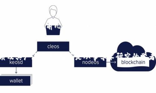 什么是区块链的发展期刊？
区块链的发展期刊是一个专门发表与区块链技术和应用相关的研究成果和学术论文的期刊。这些期刊通常提供一个平台，让学者、研究人员和开发者能够分享他们的见解、研究成果及最新趋势。随着区块链技术的迅速发展，相关的学术期刊逐渐增多，因为这一领域涉及的内容广泛且复杂。

区块链期刊的多样性
区块链的发展期刊有很多种类，主要包括以下几个方向：
ul
    listrong技术研究期刊：/strong聚焦于区块链的技术基础，包括共识机制、安全性、可扩展性等。/li
    listrong应用案例期刊：/strong专注于区块链在不同领域中的应用，如金融、供应链、医疗等。/li
    listrong政策与法规期刊：/strong探讨在全球范围内区块链技术的法律、监管及政策问题。/li
    listrong跨学科期刊：/strong考虑区块链在社会学、经济学、心理学等领域的影响和应用。/li
/ul

区块链期刊的重要性
区块链的研究成果不仅对学术界具有重要意义，也对行业实践者非常重要。许多企业在采纳区块链技术时，常常需要参考相关的研究和案例分析，以便了解该技术的优势和局限。从某种意义上说，区块链期刊如同“知识的桥梁”，连接理论与实践。

在哪里可以找到相关的区块链期刊？
网上有许多平台提供区块链相关期刊的发布和查阅服务，例如：
ul
    listrongSpringer：/strong这个全球知名的学术出版商发布了多个与区块链技术相关的期刊，比如《Blockchain》。/li
    listrongElsevier：/strong也是一个著名的学术出版商，拥有一些关于区块链领域的优质期刊。/li
    listrongIEEE Xplore：/strong一些顶级的技术期刊也覆盖了区块链，提供了高质量的研究成果。/li
/ul

如何撰写一篇优秀的区块链研究论文？
撰写一篇成功的研究论文需要系统的规划和深入的研究。以下是一些建议：
ul
    listrong明确主题：/strong选择一个具体且有现实意义的研究问题。例如，分析某种新型共识机制的优势与弊端。/li
    listrong文献综述：/strong充分了解当前相关领域的研究动态，并在论文中引用相关的文献。/li
    listrong方法论：/strong描述你提议的解决方案或研究方法，说明其合理性和可实施性。/li
    listrong数据分析：/strong使用详细的数据和图表支持你的论点，这能让他们更具有说服力。/li
/ul

与区块链相关的常见问题
h4问题一：区块链技术如何影响我们的日常生活？/h4
区块链技术已经逐渐深入到我们生活的方方面面。通过分布式账本的技术，许多传统的中心化机构正在转变为去中心化的平台，例如银行、保险公司等。这为个人用户提供了更高的安全性和数据控制权。此外，智能合约的引入使得交易变得更加高效，减少了中介的干预，降低了成本。我们也可以看到在票务、房地产等行业，利用区块链有效地防止了欺诈行为，确保信息的透明性与可靠性。

h4问题二：如何选择适合的区块链期刊进行投稿？/h4
选择合适的期刊进行投稿非常重要。这不仅关系到你的研究成果能否被更广泛的学术界接受，也直接影响到你的学术影响力。首先，确认你研究的主题与期刊的范围匹配，查阅该期刊的前几期文章以确保条理一致。其次，要注意期刊的影响因子和评审周期，选择那些在学术界口碑良好的期刊。此外，投稿前最好能咨询同行的意见，了解他们的投稿经验，以确保你能选择最合适的目标期刊。

总结
区块链的发展期刊在学术研究和行业应用中扮演着至关重要的角色。在这个快速变化的技术世界中，保持对最新研究成果的关注，可以帮助我们更好地理解区块链技术本质及其广泛影响。无论是从事学术研究的学者，还是寻求应用这一技术的行业从业者，了解这些研究成果都会为我们的决策提供重要的依据，同时也为未来的创新提供灵感。

区块链技术研究的重要性与前沿期刊探讨